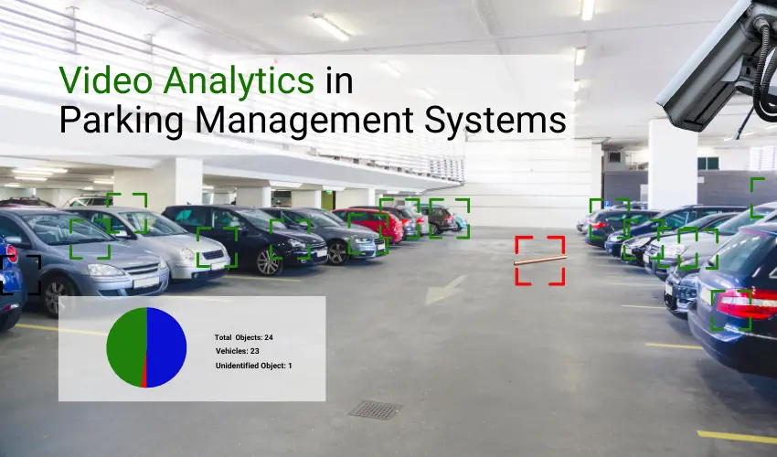 Video analytics in Parking management system